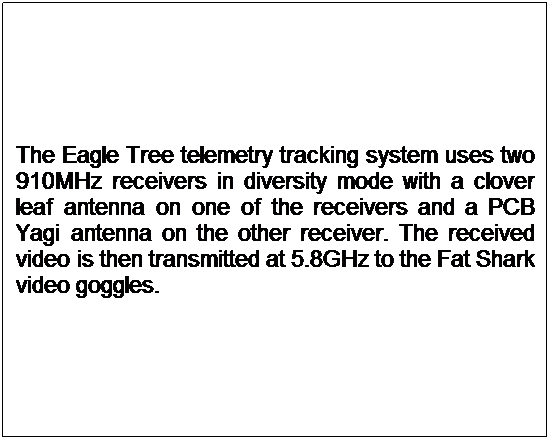 Text Box: The Eagle Tree telemetry tracking system uses two 910MHz receivers in diversity mode with a clover leaf antenna on one of the receivers and a PCB Yagi antenna on the other receiver. The received video is then transmitted at 5.8GHz to the Fat Shark video goggles.

